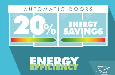 Why is it so important to increase the energy efficiency of buildings?